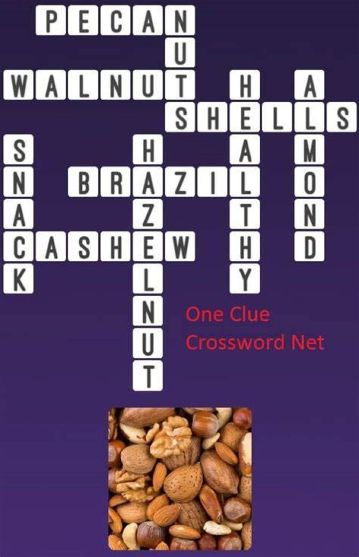 Nuts about Crossword Clue