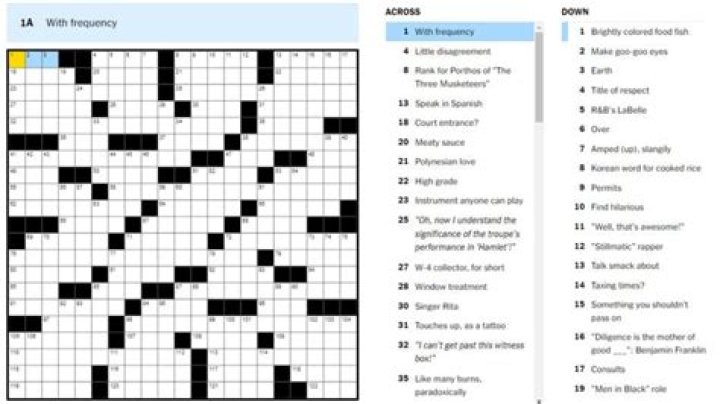 NYT Crossword Answers 04/12/22