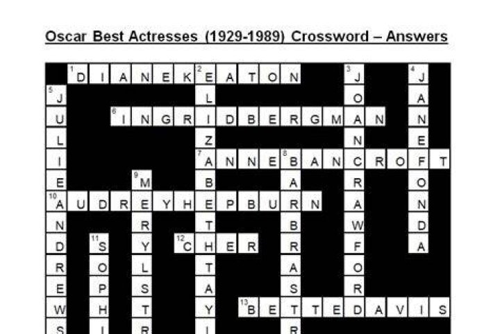 One-act Oscar Wilde tragedy Crossword Clue