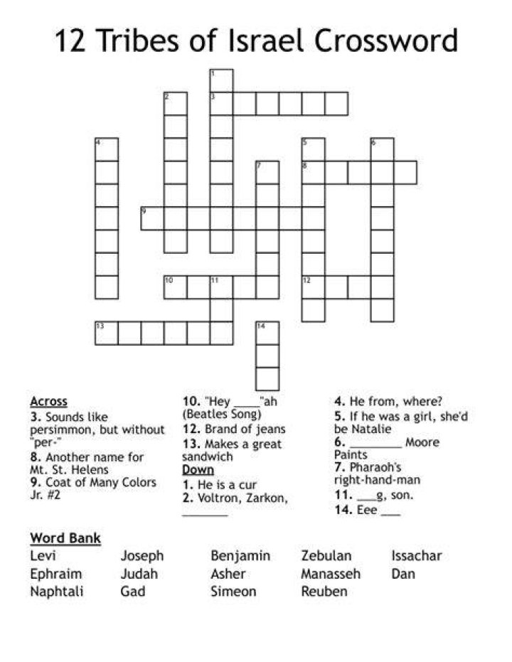 One of the 12 tribes of Israel Crossword Clue