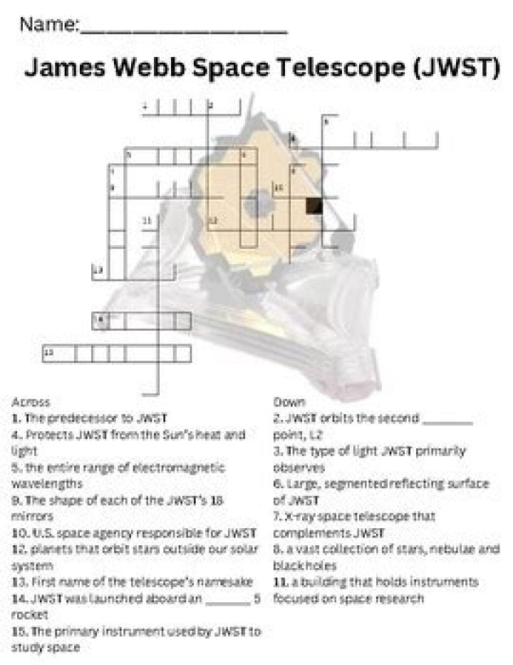 Org. that operates the James Webb telescope Crossword Clue