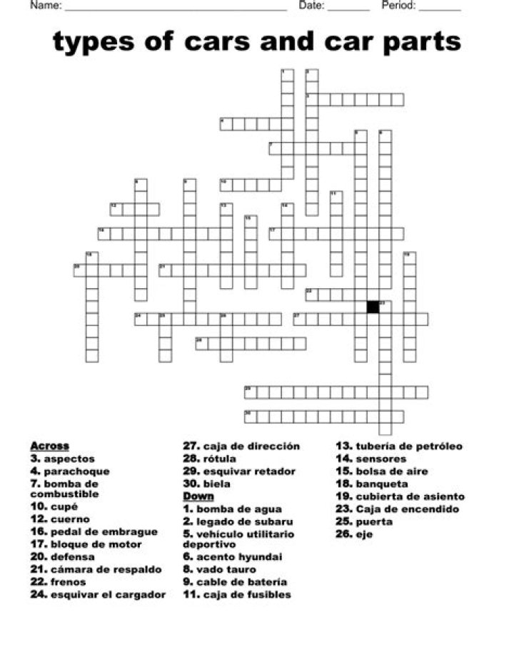 Parts of cars and stoves Crossword Clue