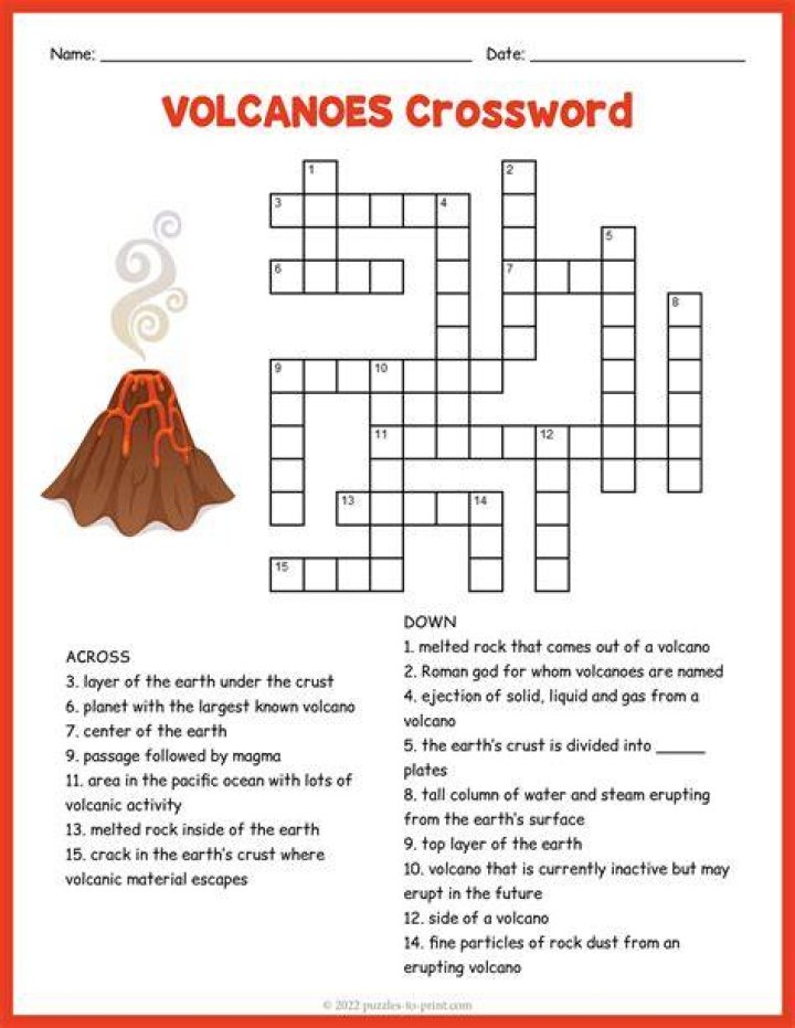 Parts of volcanoes Crossword Clue