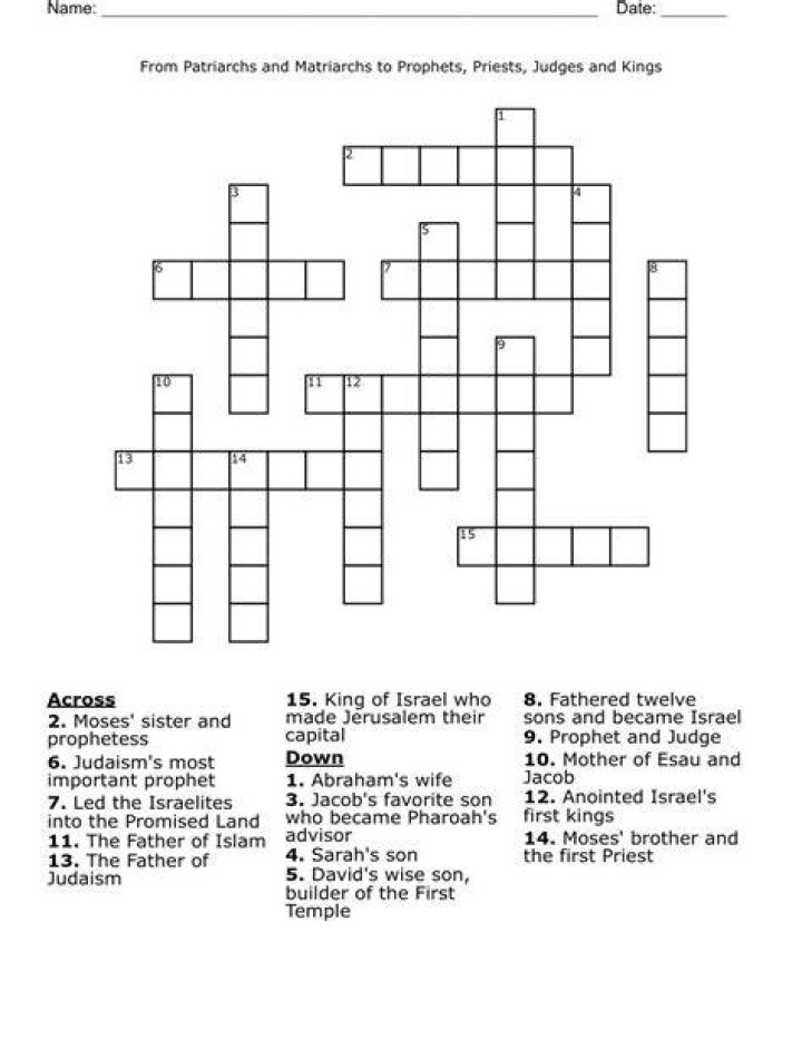 Patriarchs and matriarchs Crossword Clue