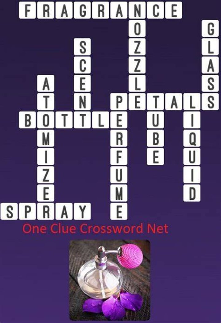 Perfume part Crossword Clue