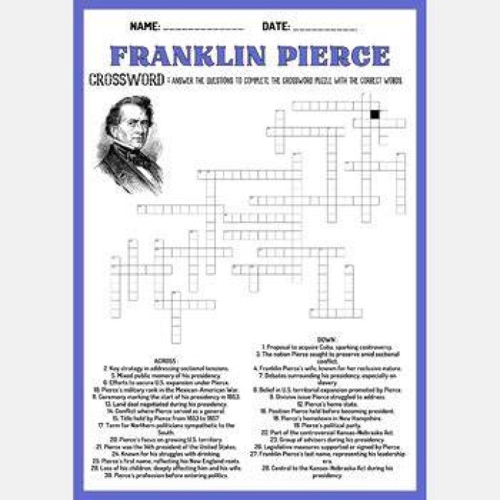 Pierce slightly Crossword Clue