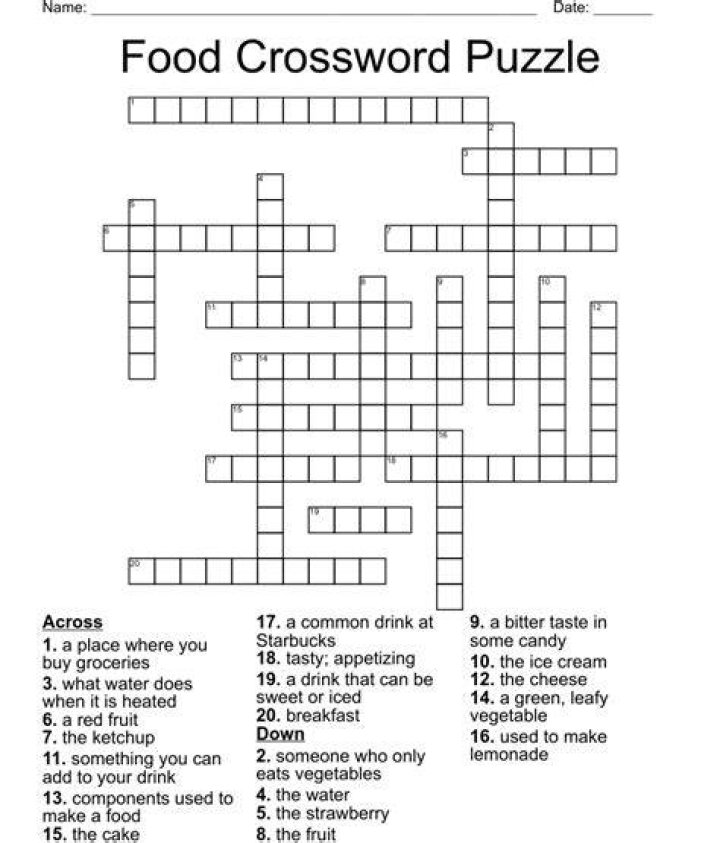 Place subject to food stains Crossword Clue