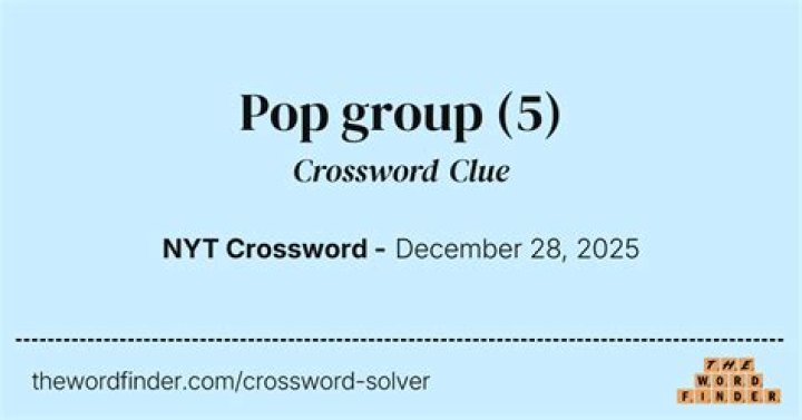 Pop covers Crossword Clue
