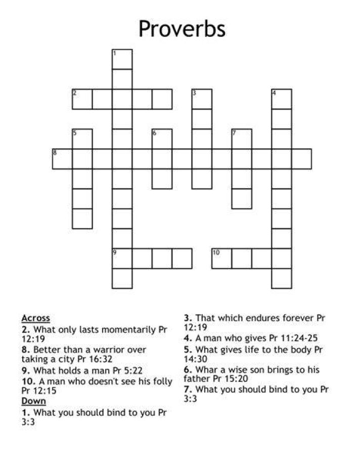 Proverbs and the like Crossword Clue
