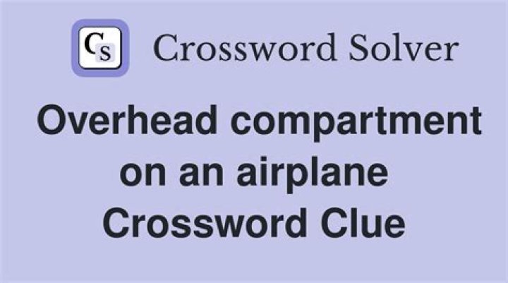Put in a plane’s overhead compartment, say Crossword Clue