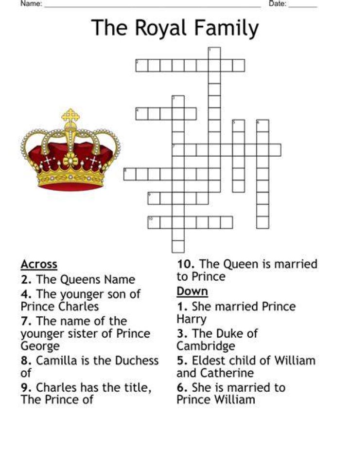 Queen Anne’s royal family Crossword Clue