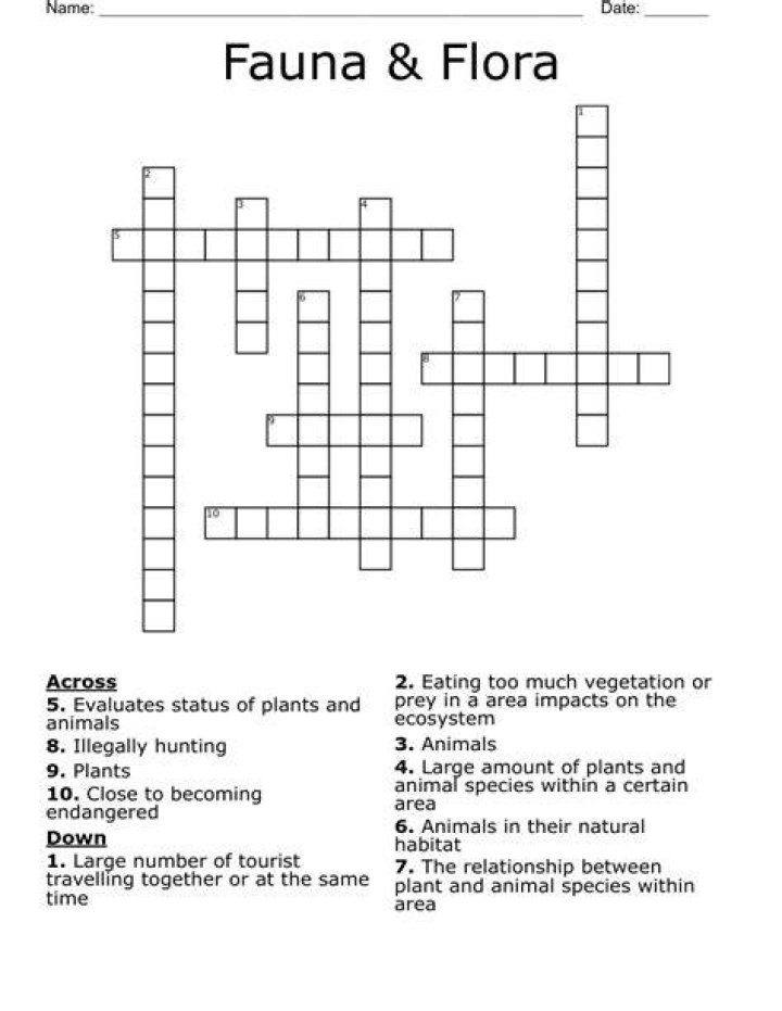 Regional flora and fauna Crossword Clue