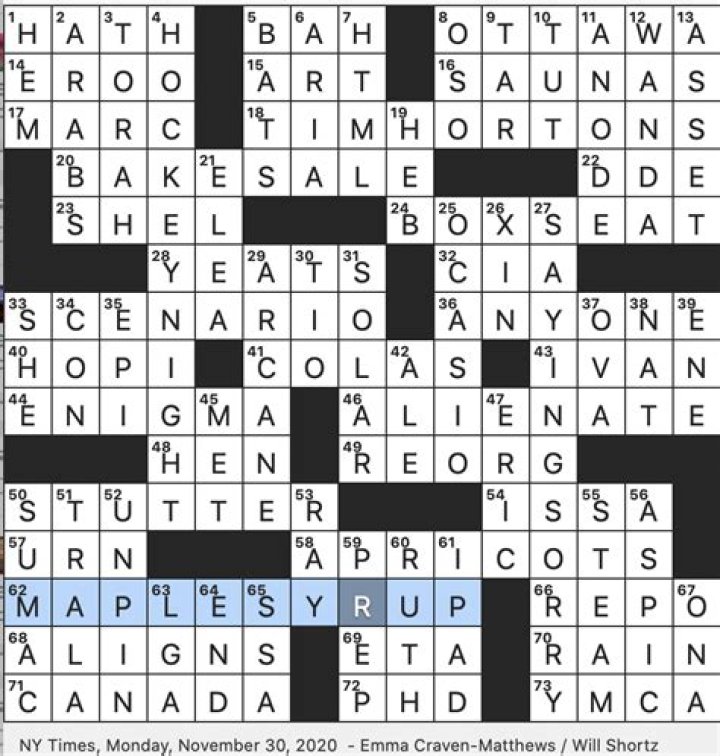 *Restaurant chain known for its coffee and doughnuts Crossword Clue