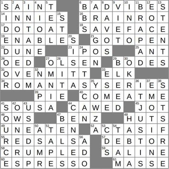 Result of tails, perhaps Crossword Clue