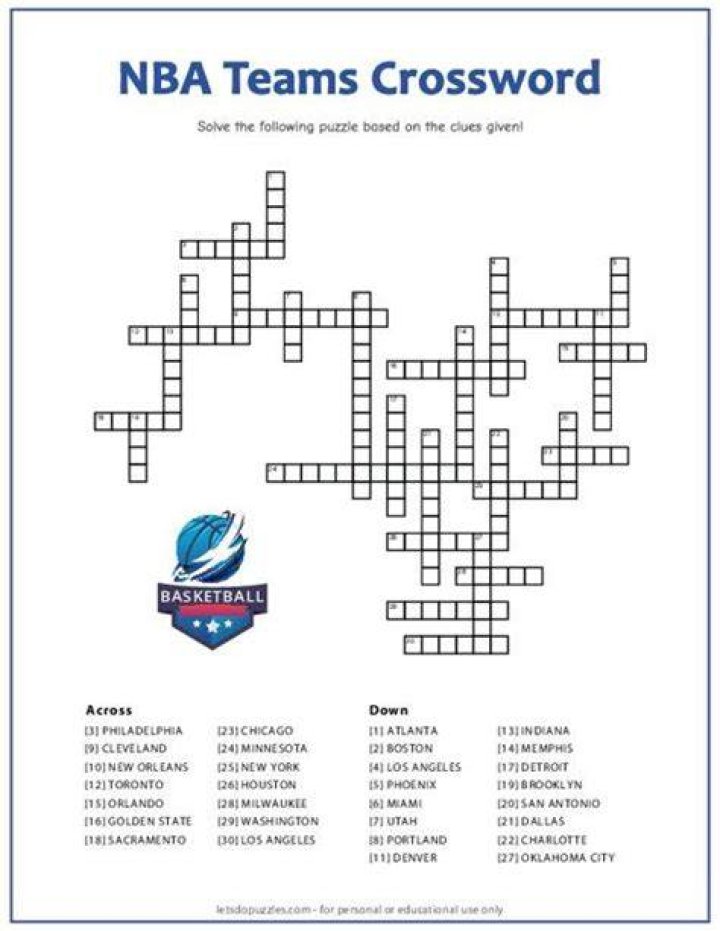 Runnin’ ___ (N.C.A.A. basketball team) Crossword Clue