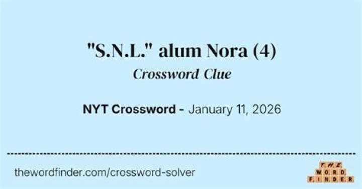 “S.N.L.” alum Horatio Crossword Clue