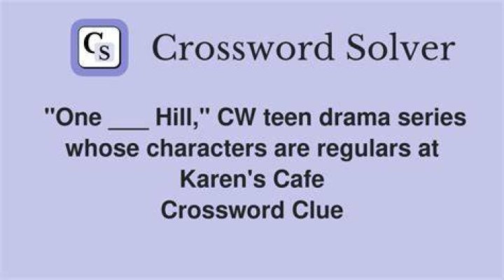 Sitcom regular at Monk’s Cafe Crossword Clue