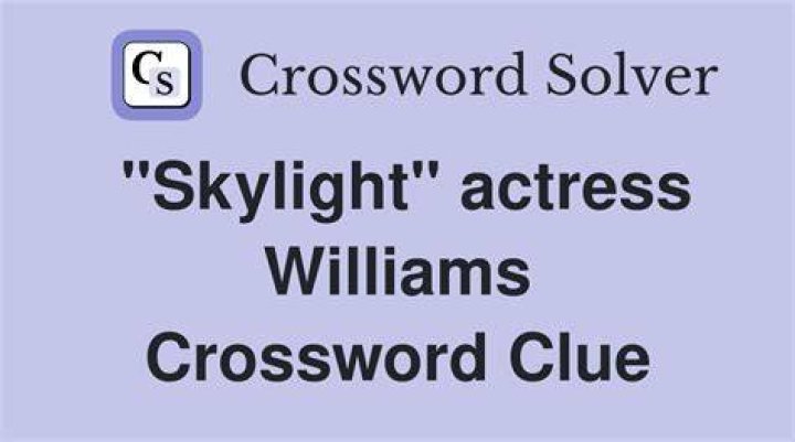 Skylight, e.g. Crossword Clue