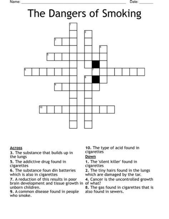 Smoking Crossword Clue