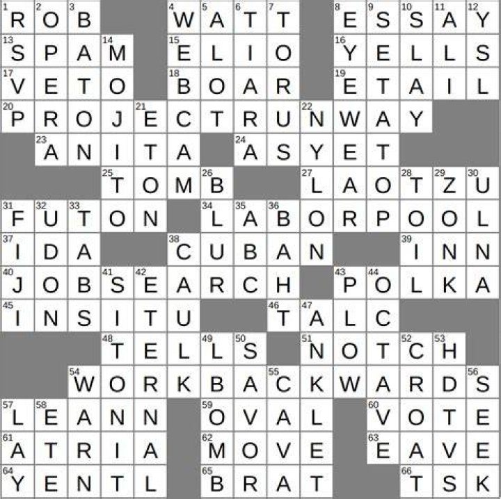 Spot for an ibex Crossword Clue