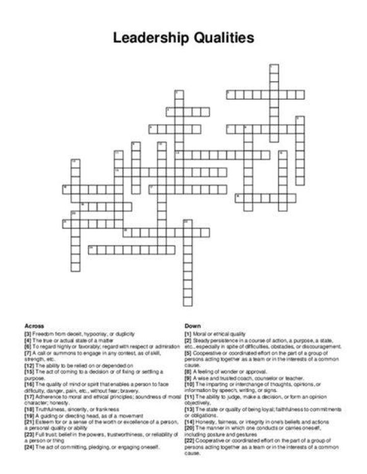 Steadiness, as in leadership Crossword Clue