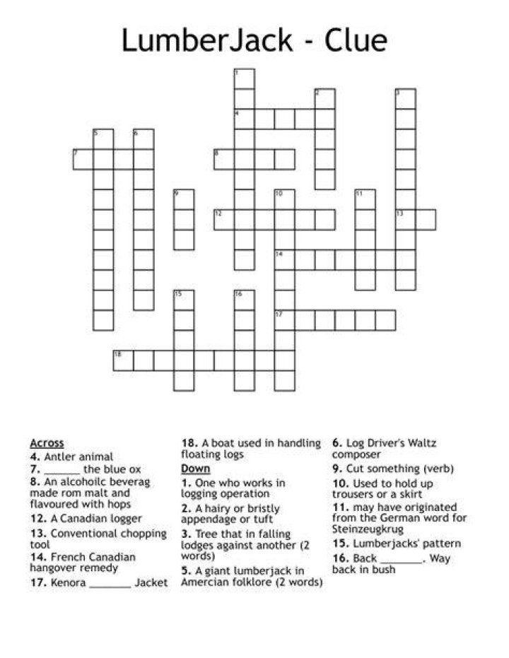 Stereotypical lumberjack feature Crossword Clue