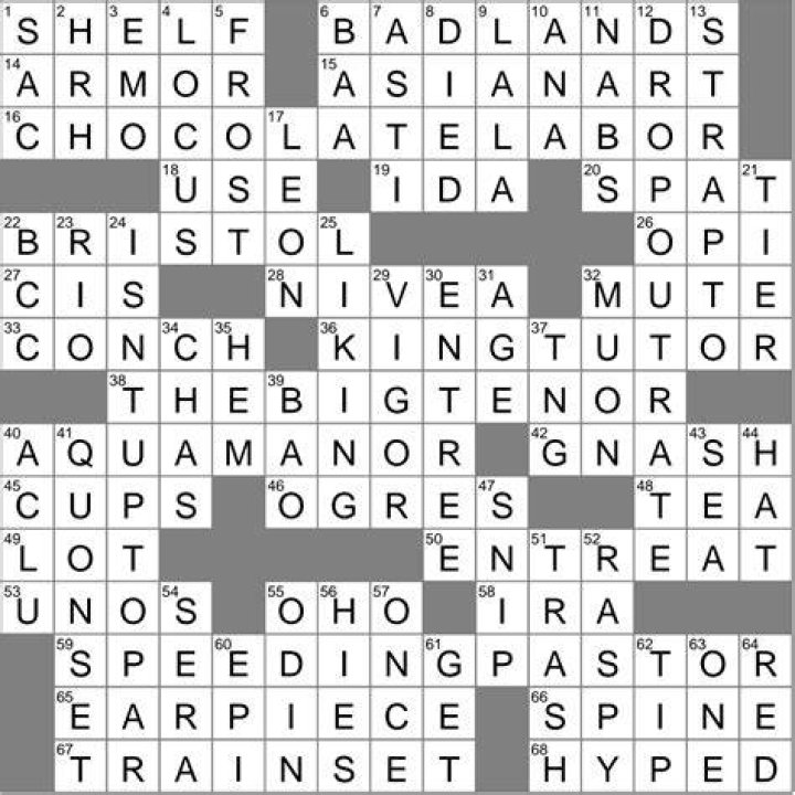 Stock holder? Crossword Clue