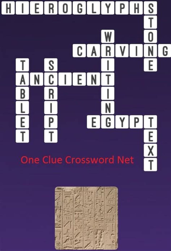 ___ Stone (hieroglyphics key) Crossword Clue