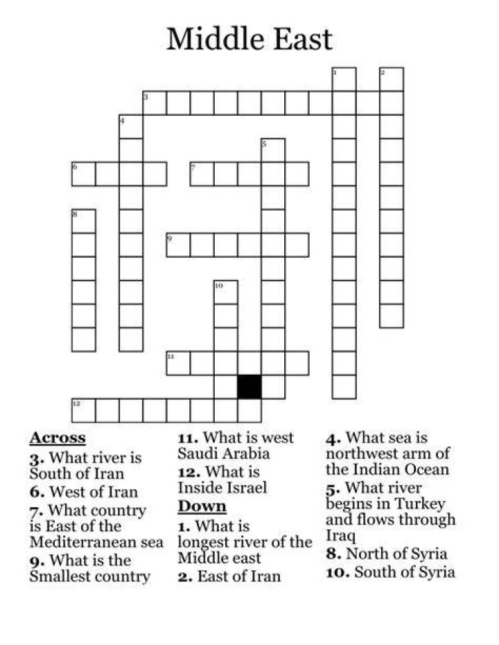 Tea flavorer in the Middle East Crossword Clue