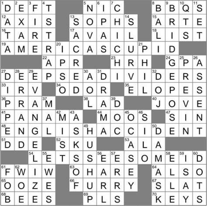 Tiffs Crossword Clue