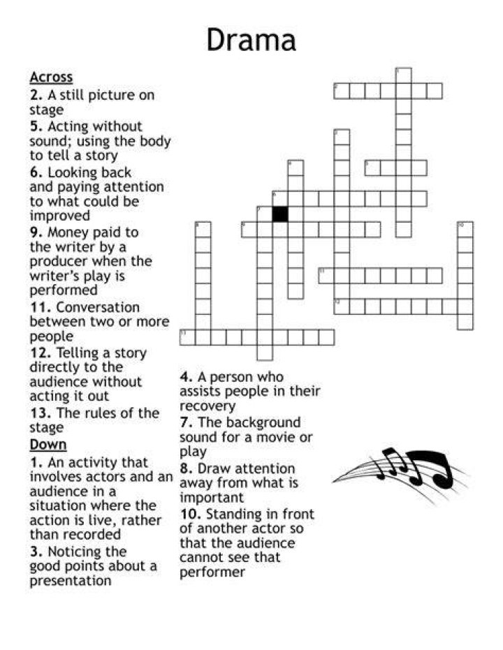 Traditional masked drama Crossword Clue