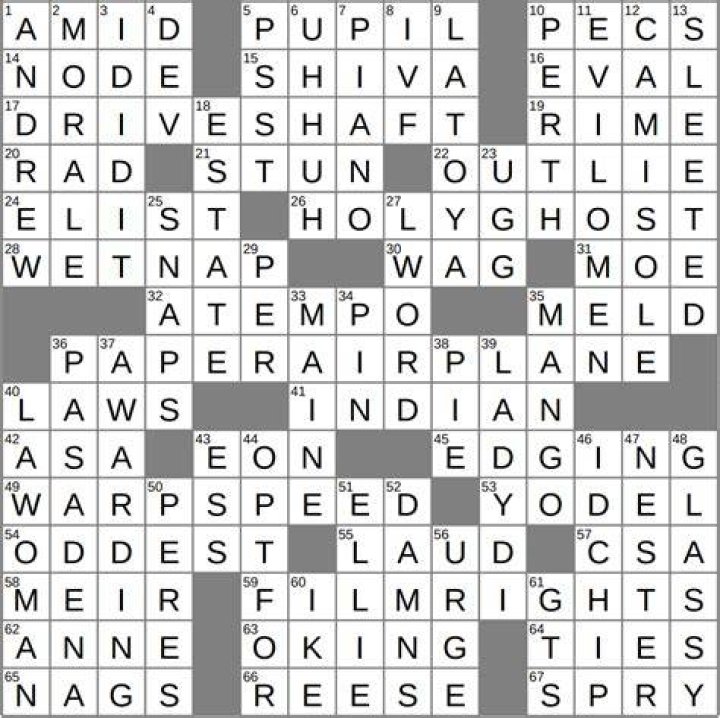 Tribal circle, perhaps Crossword Clue