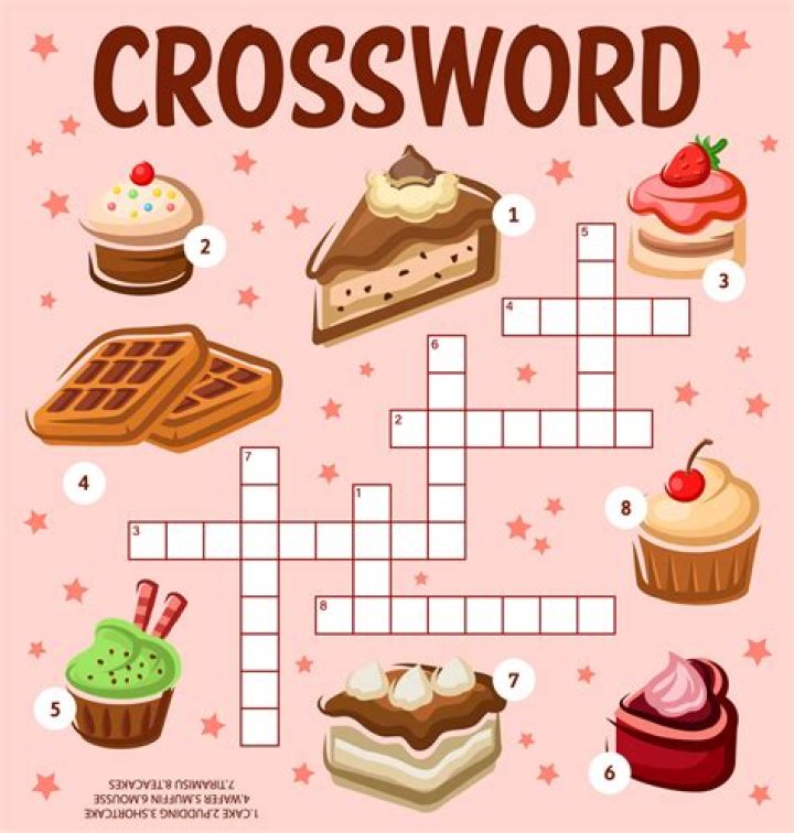 Unimportant-sounding dessert Crossword Clue