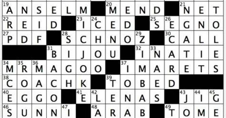 Virtual city dweller Crossword Clue