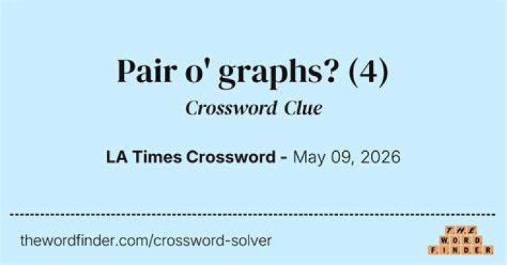 “___ we a pair?” Crossword Clue