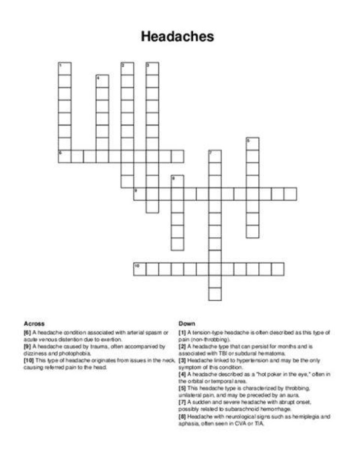 What bad headaches do Crossword Clue
