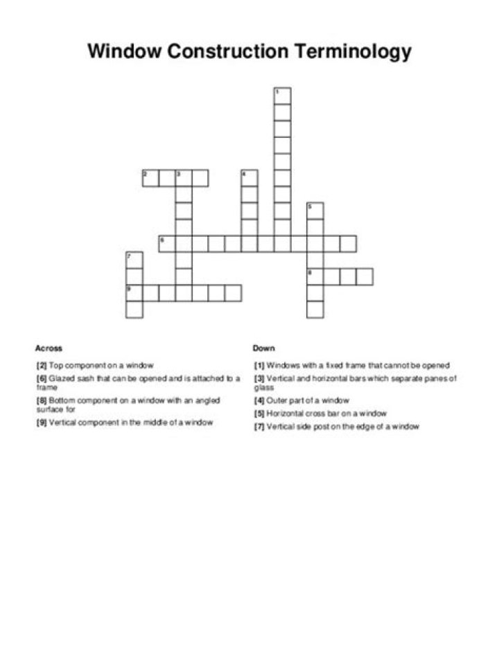 Window treatment Crossword Clue