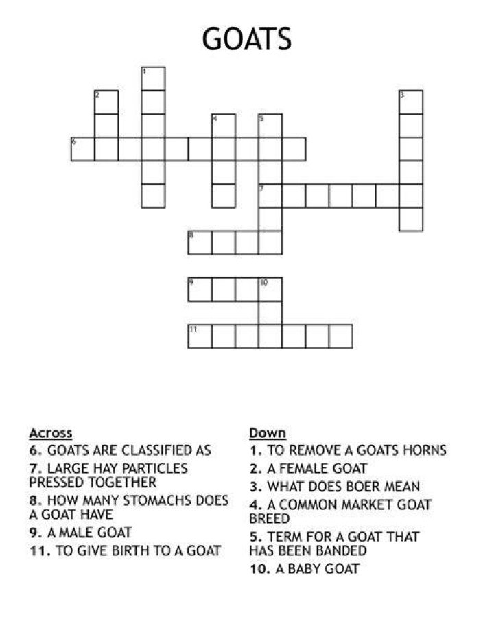 Word with big or goat Crossword Clue
