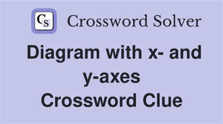 X or Y preceder Crossword Clue