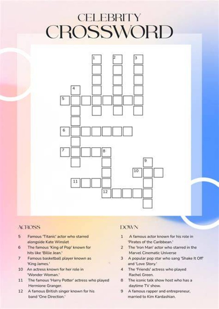 Young celebrity socialite Crossword Clue